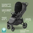 thumbnail image 5 of Mompush Nova Baby Stroller, Spacious Seat, Extra-Large UPF 50+ Canopy, Black, 22LB, Unisex, 5 of 10