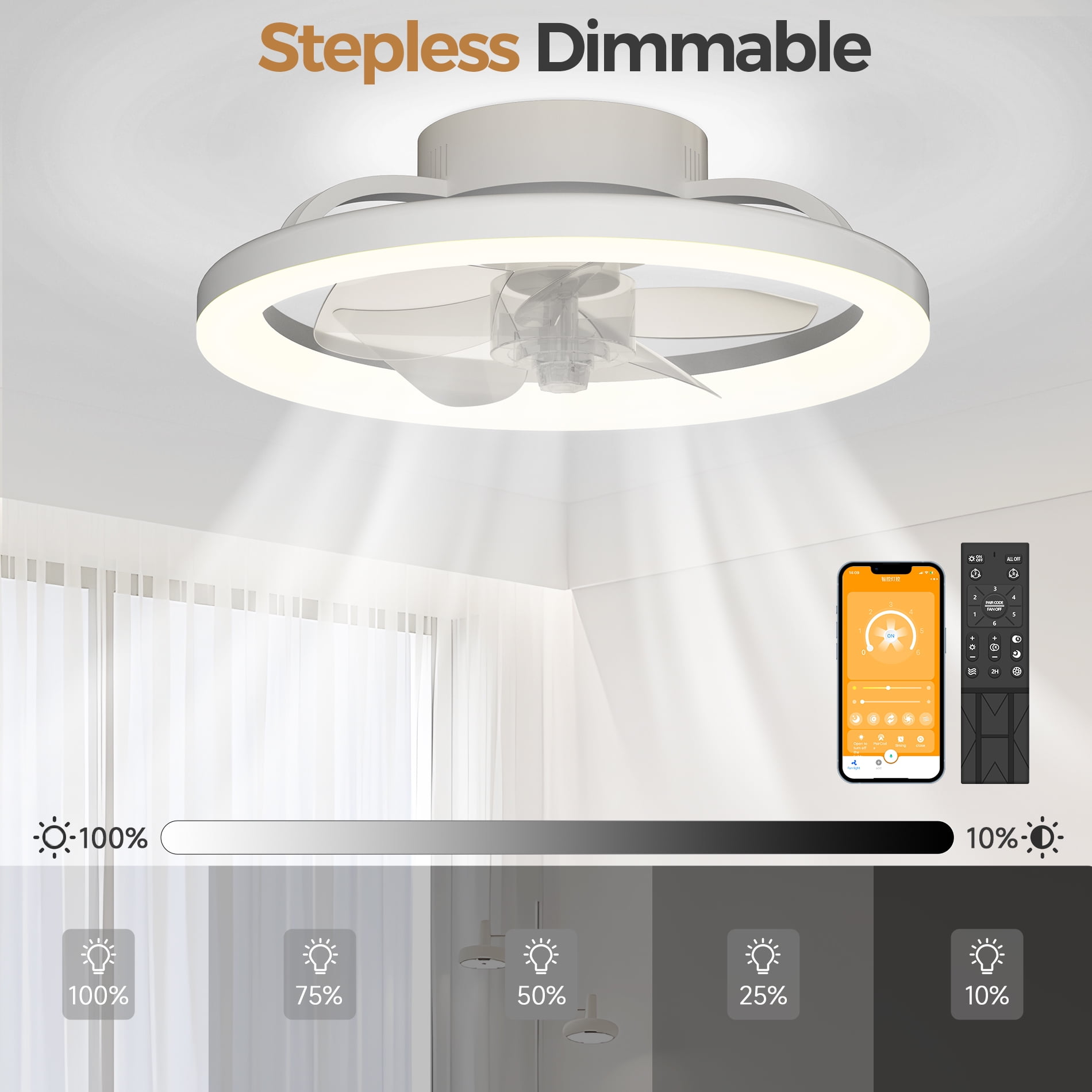 Skvevn 16" Ceiling Fan for Bedroom, 3 Colors Lighting, 6 Wind Speeds, Remote & APP Control, Modern Dimmable LED Ceiling Fan