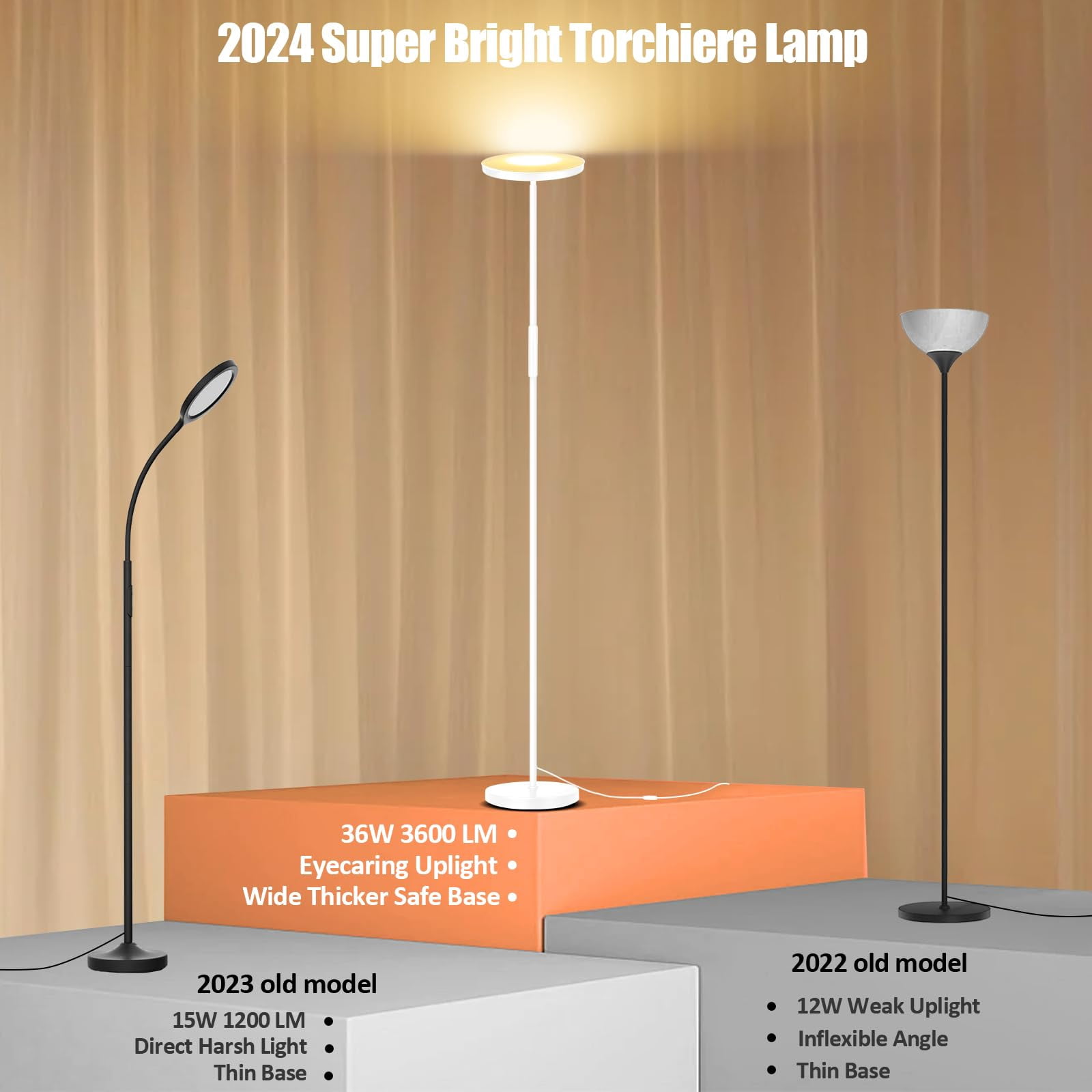 Floor Lamp  Upgraded 40w 4000lm Super Bright Torchiere Led Lamps For Living Room Stepless Dimmable Color Temperature 2700k-6500k With Remote & Touch Control Standing Light (40w White)