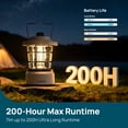 thumbnail image 4 of Linkind Retro LED Lantern, 200H Max Runtime, Battery Powered Dual Light Lamp, Dimmable Warm White & Daylight Lighting for Camping, Patio & Indoor Use, 4 of 8