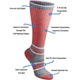 thumbnail image 5 of AmPm womens AmPm Womens Light Comfort Compression Over-the-calf Socks, 5 of 5