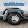 thumbnail image 3 of JoanKaren 2pcs Single Axle Trailer Fenders,Heavy Duty Steel,Fits 14"-16" Tires Compatible with Utility/Enclosed/Cargo Trailers,Gray, 3 of 7
