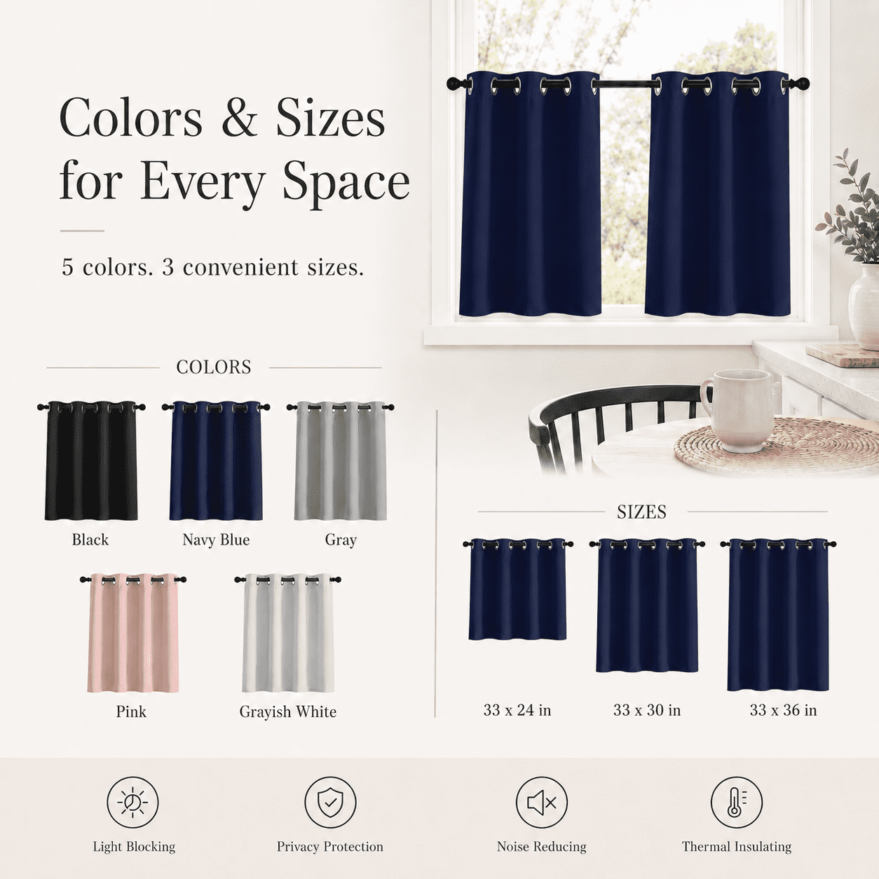 Lapalife 2 Panel Blackout Kitchen Curtains, Grommet Short Window Curtains for Kitchen Bathroom Cafe, Navy Blue, 33"x 36"