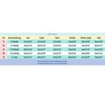 thumbnail image 4 of CUZIBR Christmas Outfit For Kids Boys Sweatsuits Cartoon Football Embroidered Striped Pullover And Trousers Two Piece Athletic Tracksuit Cute Winter Outfits,Beige,0-6 Months, 4 of 5