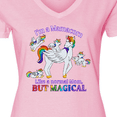 thumbnail image 4 of Inktastic I'm a Mamacorn, like a normal Mom, but magical Women's V-Neck T-Shirt, 4 of 5