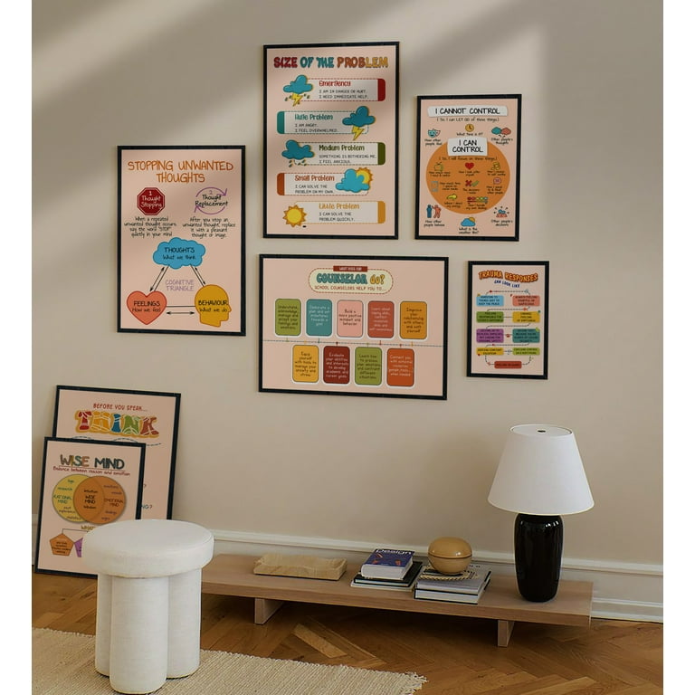 Don't Wreck Your Posters or Walls – UTR Decorating