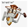 thumbnail image 3 of AX500-9000 White / Black Series Fishing Reel 12+1BB Steel Aluminum 5.5:1 Fishing Spinning Reel ,Rigid Aluminum Skeletal Frame, 3 of 6