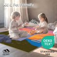 thumbnail image 4 of ODIKA 5'x7' Machine Washable Non-Slip Area Rug, Maritime Navigation Signal Crochet Hook Cushion Making Preprinted High Traffic Rug, Blue, 619066, 4 of 7