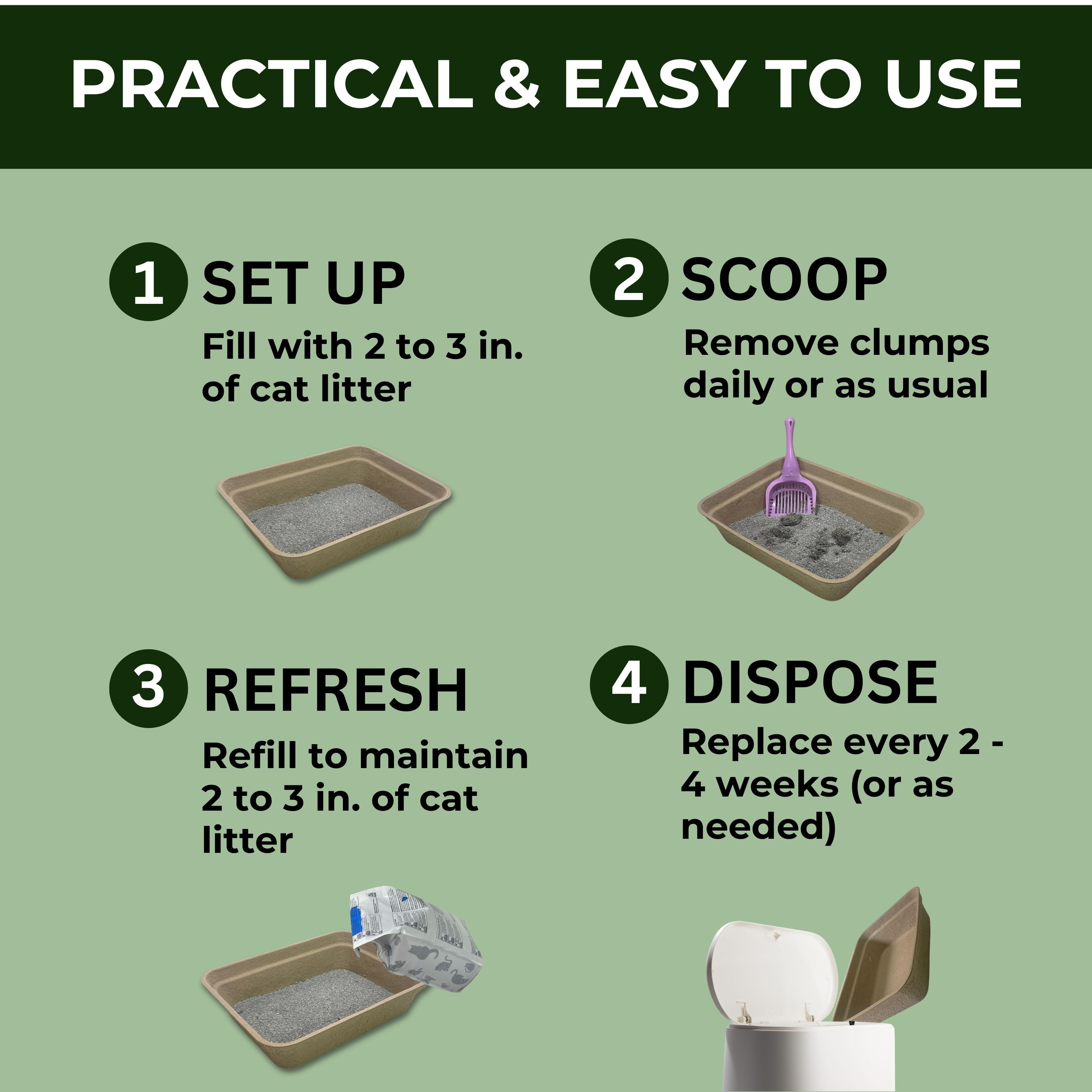 The Wit Cat Disposable Litter Boxes, Large Size, 4-Pack, Leakproof, Sturdy and Eco-Friendly