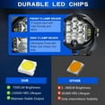 thumbnail image 3 of Mistaha 3 Inch LED Work Light with White Constant Light and Yellow Strobe Side Lights - Die-casting Aluminium Shell, 15 Highlight LED Chips, 75W, 3000K, 15000LM, Wide Voltage 9-30V, 3 of 6