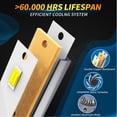 thumbnail image 4 of 2026 Brightest LED Headlight H11 H8 Bulbs Conversion Kit, 10000LM 6500K Cool White, Easy Installation, Plug & Play, 4 of 7