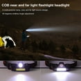 thumbnail image 3 of Usb Rechargeable Waterproof Led Headlamp High Power Head Light Flashlight 2In1, 3 of 6
