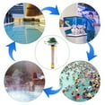 thumbnail image 5 of Animal Floating Pool Thermometer,LED Colored Solar Pool Thermometer,Large Size Water Temperature Thermometers for Outdoor,Indoor,Swimming Pool, 5 of 7