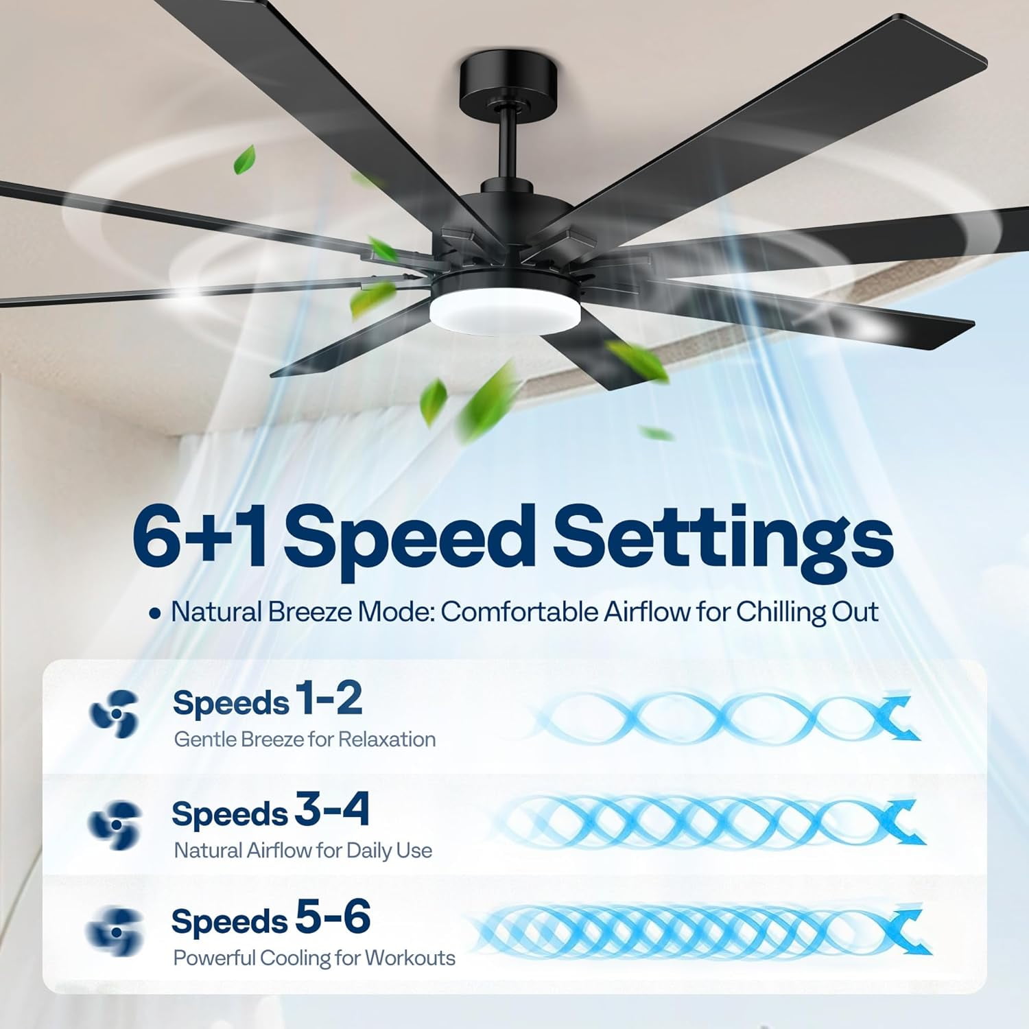 SPECSTAR 72 inch Ceiling Fans with Lights, Flush Mount Ceiling Fan with Remote Outdoor Indoor, Large Black Ceiling Fan for Living Room, Bedroom, Patios, 6+1 Speeds Reversible, 3CCT, Dimmable, Timer