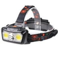 thumbnail image 2 of Cheers.US Rechargeable Headlamp Flashlight Waterproof Head Lamp for Outdoor Camping Cycling Running Fishing, Head Lamps for Adults Super Bright COB LED Night Headlight, 2 of 7