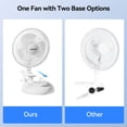 thumbnail image 6 of Shinic 2 Pack 6'' Clip on Desk Fan with Clamp, Adjustable Tilt, Quiet Portable Clip Fan for Home Office Car Stroller Workshops, White, 6 of 9