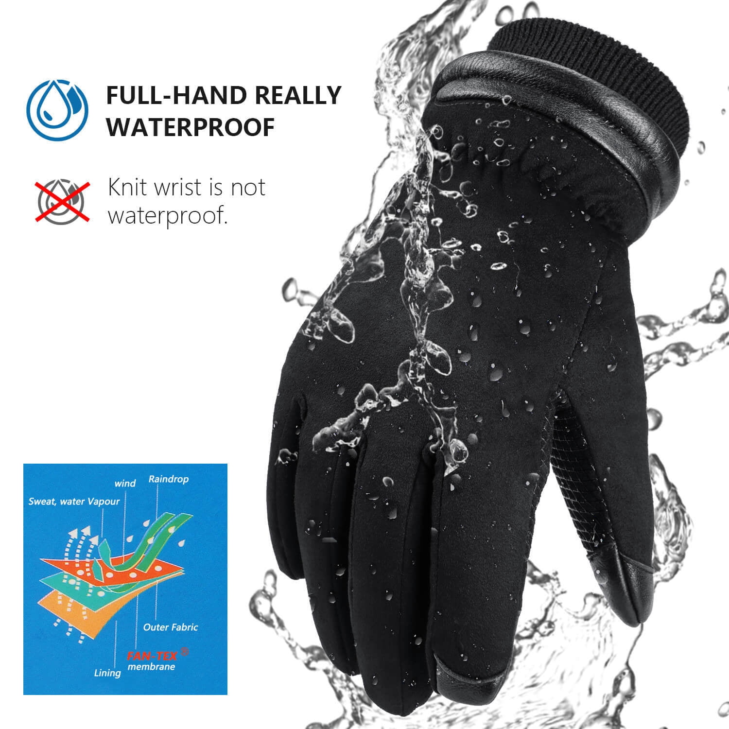 OZERO Waterproof Winter Gloves Men Women -30 ℉ Cold Proof Touchscreen Anti Slip Silicon Palm - Heated Glove Thermal for Driving Cycling Motorcycle in Cold Weather Warmest Gifts for Dad