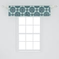 thumbnail image 2 of Ethnic Window Valance, Jumble Continuous Medallion Ornaments, Curtain Valance for Kitchen Bedroom Decor with Rod Pocket, 54" X 12", Slate Blue Pale Blue, by Ambesonne, 2 of 3