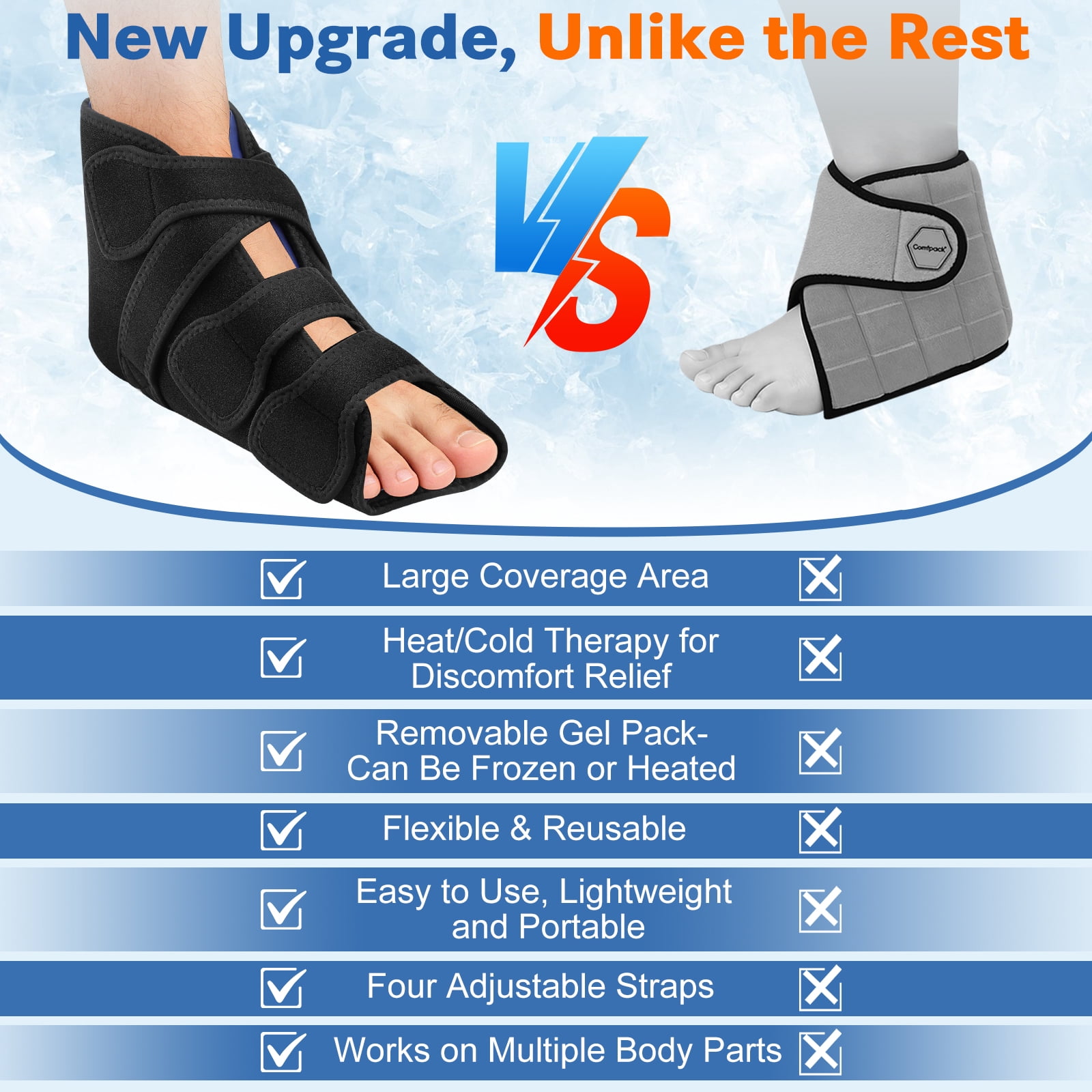 FlareMore Black Ankle Ice Wrap with 4 Gel Packs, Adjustable 360° Foot & Ankle Cold Pack with Compression, Reusable Gel Ice Wrap for Swelling, Sports, and Home Use