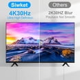 thumbnail image 3 of USB C to HDTV Cable 6.6ft [4K@30Hz High-Speed] USB Type C to HDTV Thunderbolt 3 to HDTV 2.0 Cable Compatible with iPhone 17/16/15 Series, MacBook Pro/Air/Mini, iPad Pro/Air, Galaxy S,Switch, 3 of 9