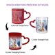 thumbnail image 3 of Tazas de café decoloradas de Sesshomaru, tazas con forma de estrella, tazas resistentes al calor para la oficina y el hogar, 3 of 5