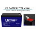 thumbnail image 4 of 12V 9AH GEL F2 Replacement Battery Compatible with Bladez ELite 250 Electric Scooter, 4 of 7