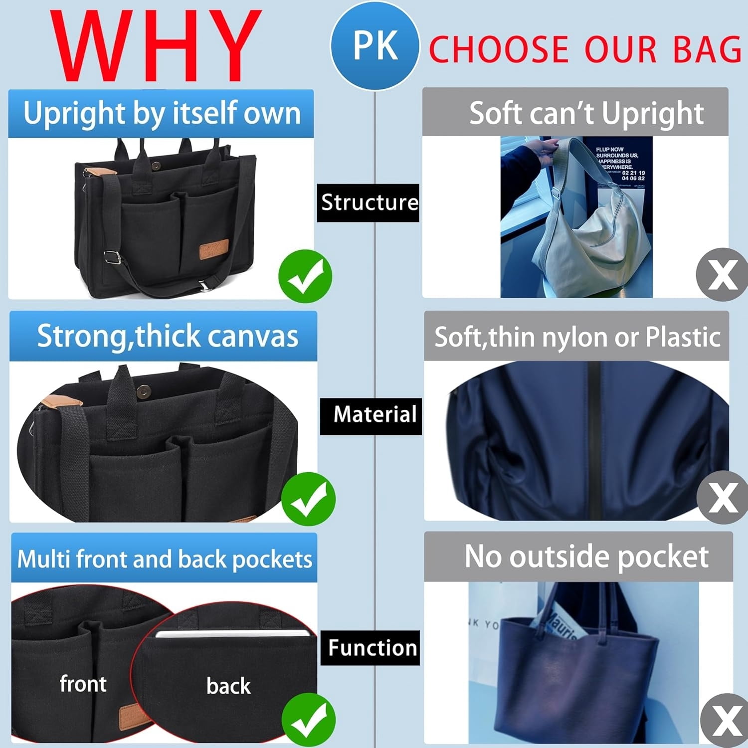 Tote Bag for Women With Compartments,Large Canvas Totes Women's Purse Crossbody Bags Work Laptop Book Bag Shoulder Handbags Black