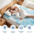 thumbnail image 4 of IULULU 3 Inch 5-Zone Egg Crate Gel Memory Foam Mattress Topper, Ergonomic Pressure Relief Bed Topper, Twin, 4 of 8