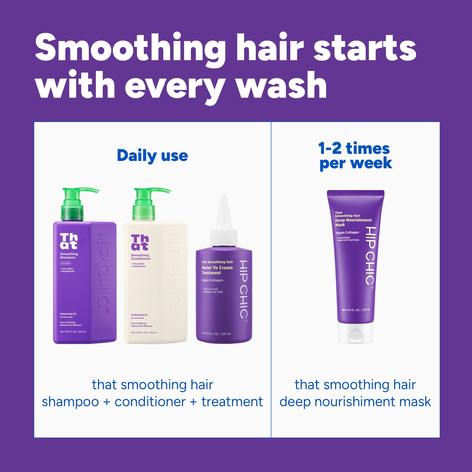 Hip Chic That Smoothing Hair Conditioner for Fine Hair, 11.83 fl oz