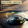 thumbnail image 5 of LYINGF Powered Car Aromatherapy Diffuser and Perfume, Spaceship-Design Air Freshener with Long-Lasting Light Fragrance, for Car, Vehicle Interior Scenting, and Decorative Accessories, 5 of 7