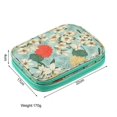 thumbnail image 1 of 600D Oxford Crochet Hook Case with Zipper Travel Organizer Bag for Crochet Hooks Scissors Ruler Circular Knitting Needles Case, 1 of 6