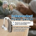 thumbnail image 7 of Britzgo Digital Hearing Amplifier 220-B, Lowest Price, Longest Lasting, 12 Month Warranty (1), 7 of 7