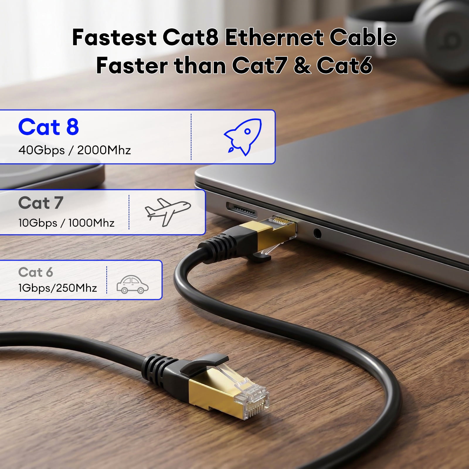 Cat8 Ethernet Cable 65ft High Speed Gaming LAN Network Cable, 40Gbps Gold Plated RJ45 for Xbox, PC, Mac, PS4