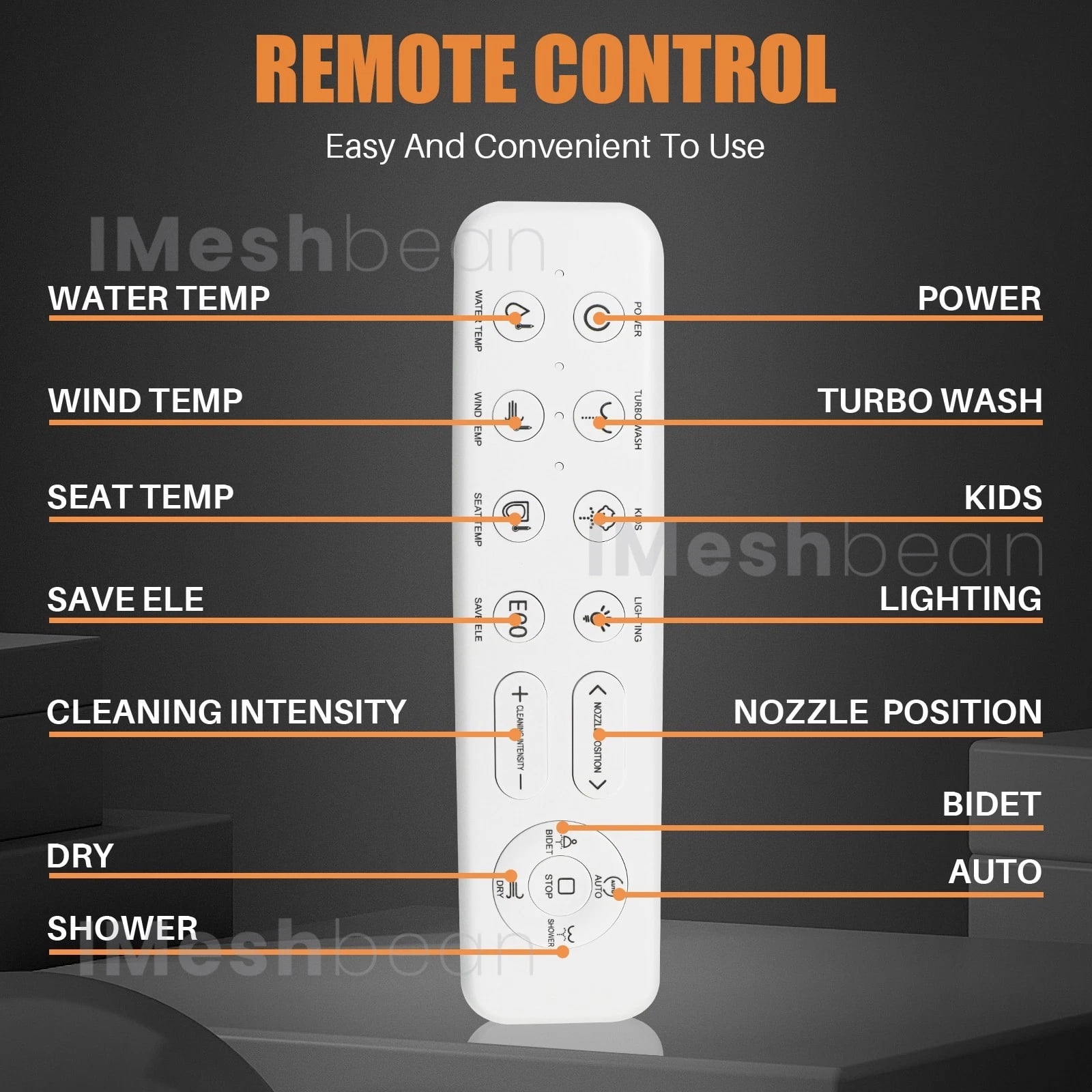 iMeshbean Electric Bidet Toilet Seat, Elongated Smart Heated Bidet, LCD Auto Flush w/ Night Light