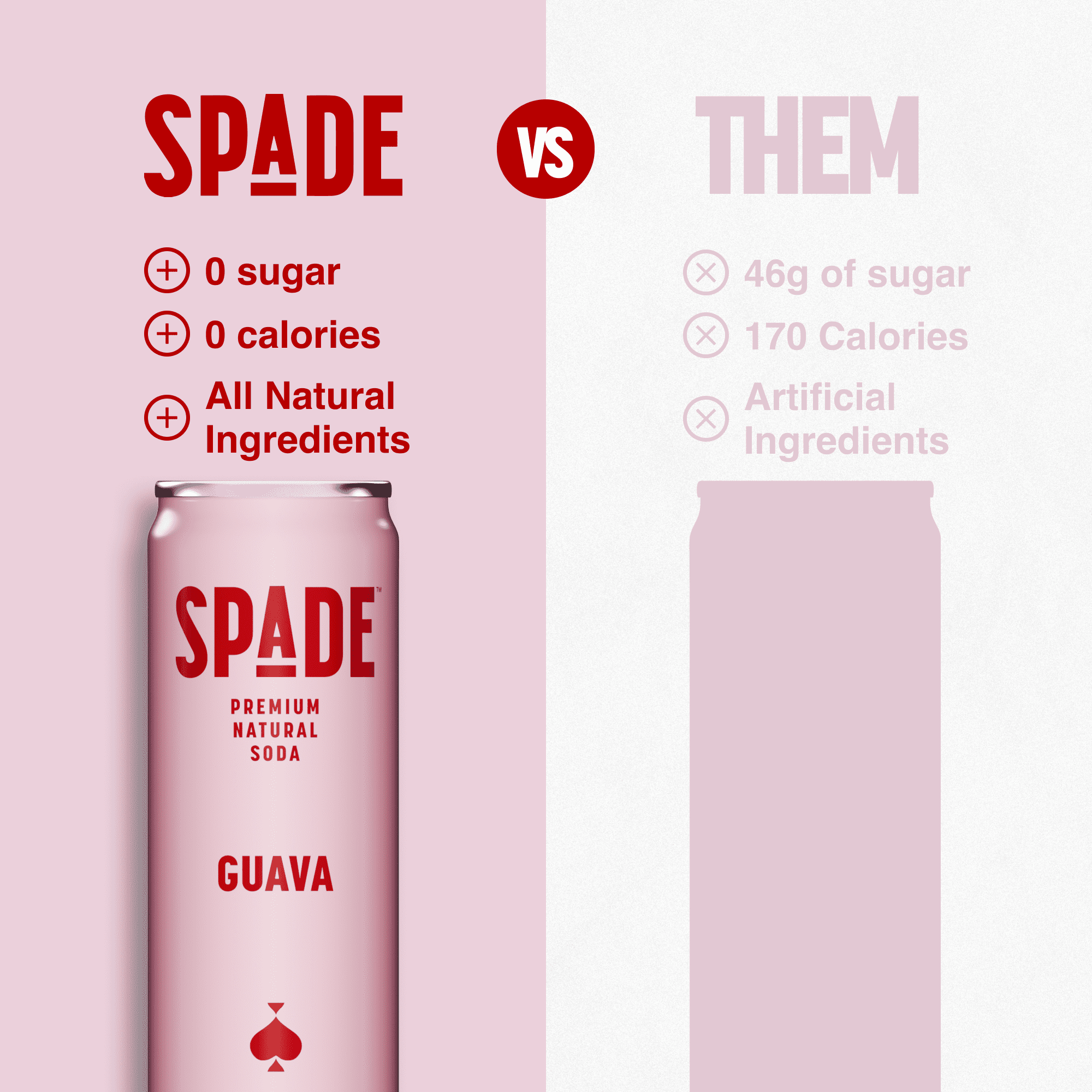 Spade Premium Natural Soda – Zero Sugar Guava (12 Pack, 12 oz Cans)