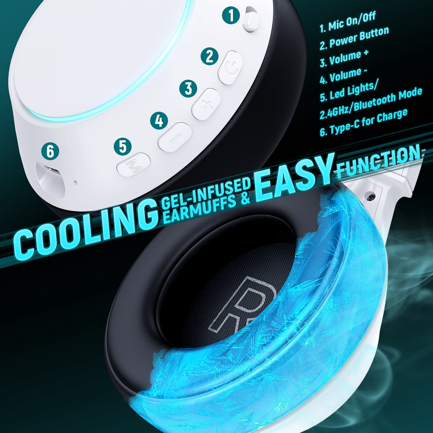 2.4GHz Wireless Gaming Headset for PC, PS5, PS4, Switch, Mac, USB Over Ear Gaming Headphones with ENC Noise Canceling Microphone, Bluetooth 5.3, 60H Battery, 3.5mm Wired for Controller