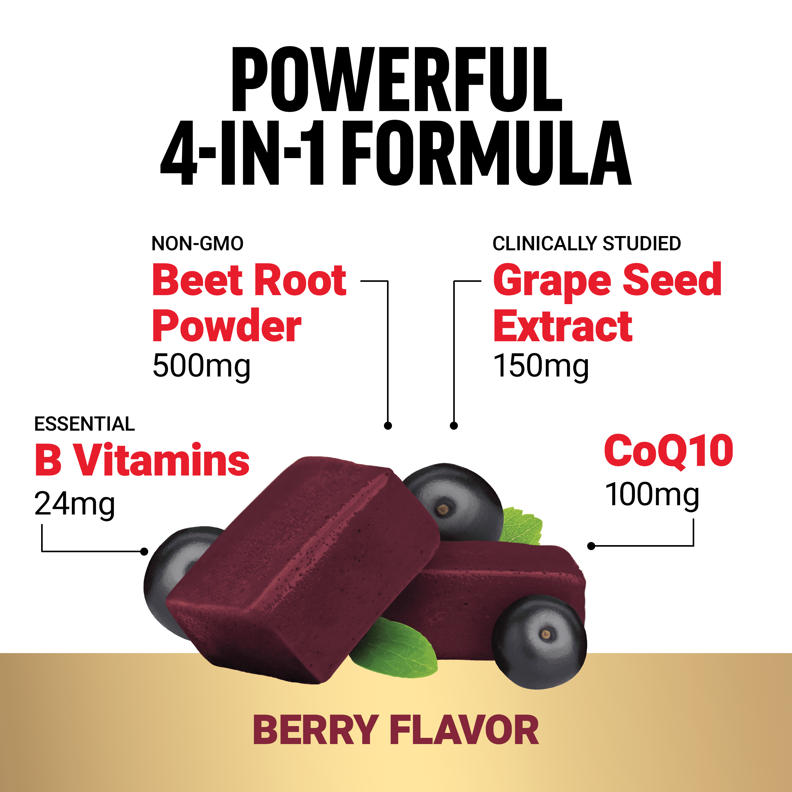 Force Factor Total Beets Ultimate Heart Health, Blood Pressure Support with CoQ10 & Beet Root for Nitric Oxide & Energy, Berry, 60 Soft Chews