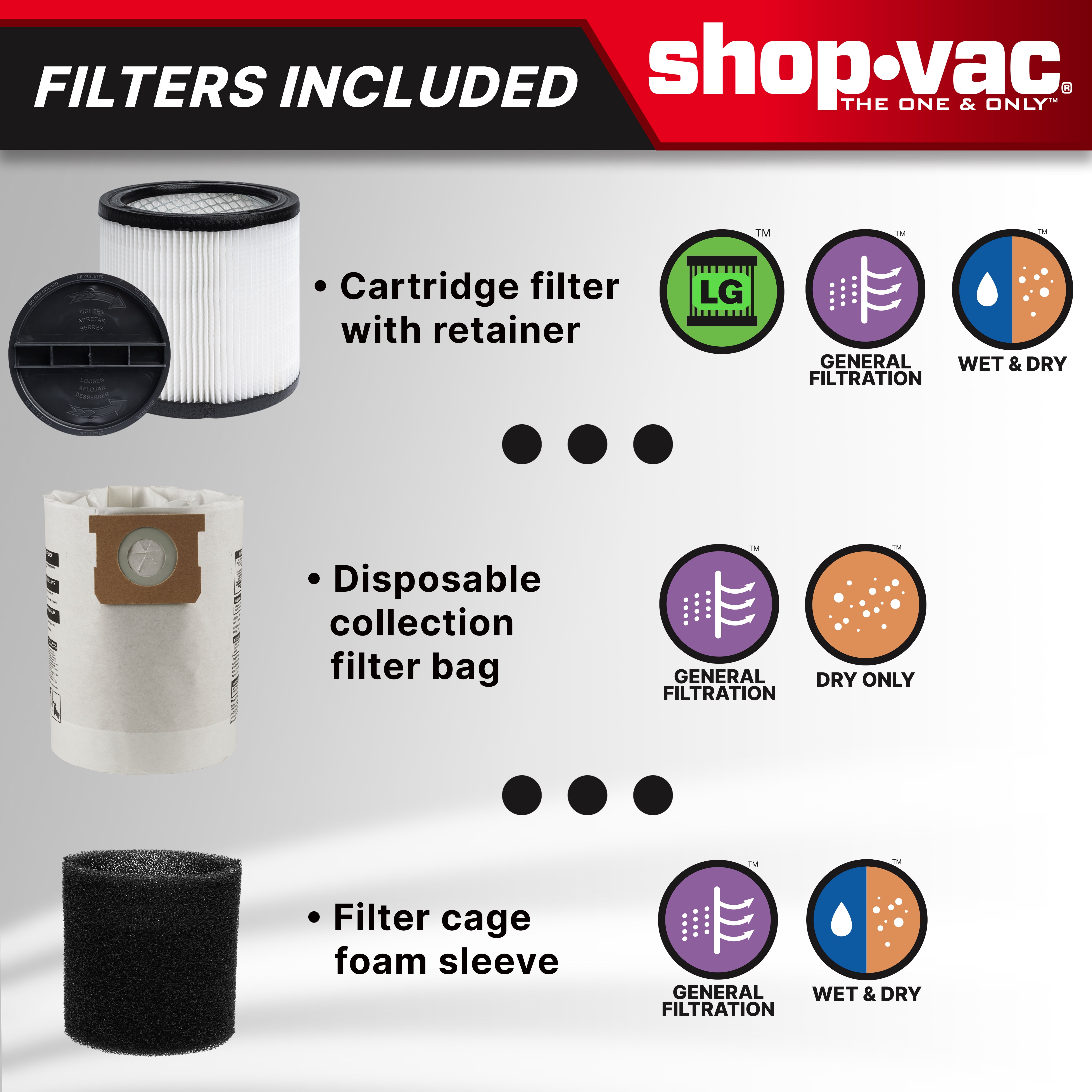 Shop-Vac 5 Gallon 4.5 Peak HP Wet Dry Vacuum