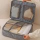 thumbnail image 4 of Bolsa de viaje multicompartimento, organizador de tela de sarga con divisiones para ropa, zapatos y otros artículos. Organizador de equipaje de gran capacidad para viajes de negocios y vacaciones., 4 of 6