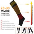 thumbnail image 3 of Compression Socks S-XXL Medical Edema Pregnant Varicocele Open Toe Socks Men Women Solid Color Knee Length Elastic Tight Socks, 3 of 6