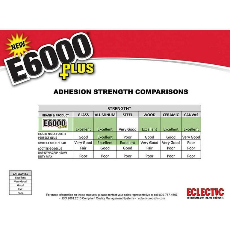 Eclectic E6000 Plus 26.6ml • See best prices today »