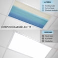 thumbnail image 4 of 1 Pack Gradient Blue Fluorescent Light Covers for Ceiling Lights Abstract Blue Green Gradient Water Ripples Magnetic Ceiling Light Covers Overhead Light Filters for Office Classroom Home, 4 of 9
