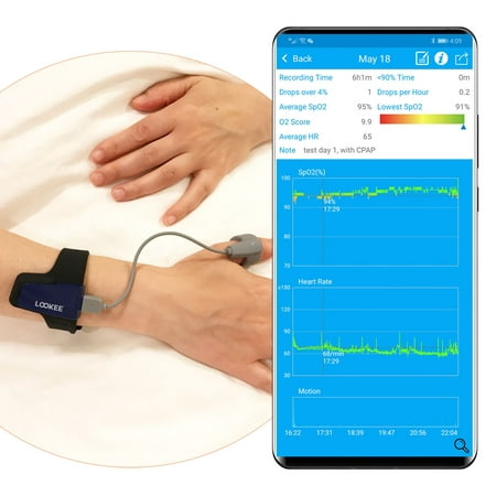 THE LIGHTEST SLEEP OXYGEN HEART RATE MONITOR, comes with Clinically ...