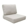 thumbnail image 3 of TK Classics Coast 8 Piece Outdoor Lounge Chair Cushion Set, 3 of 7