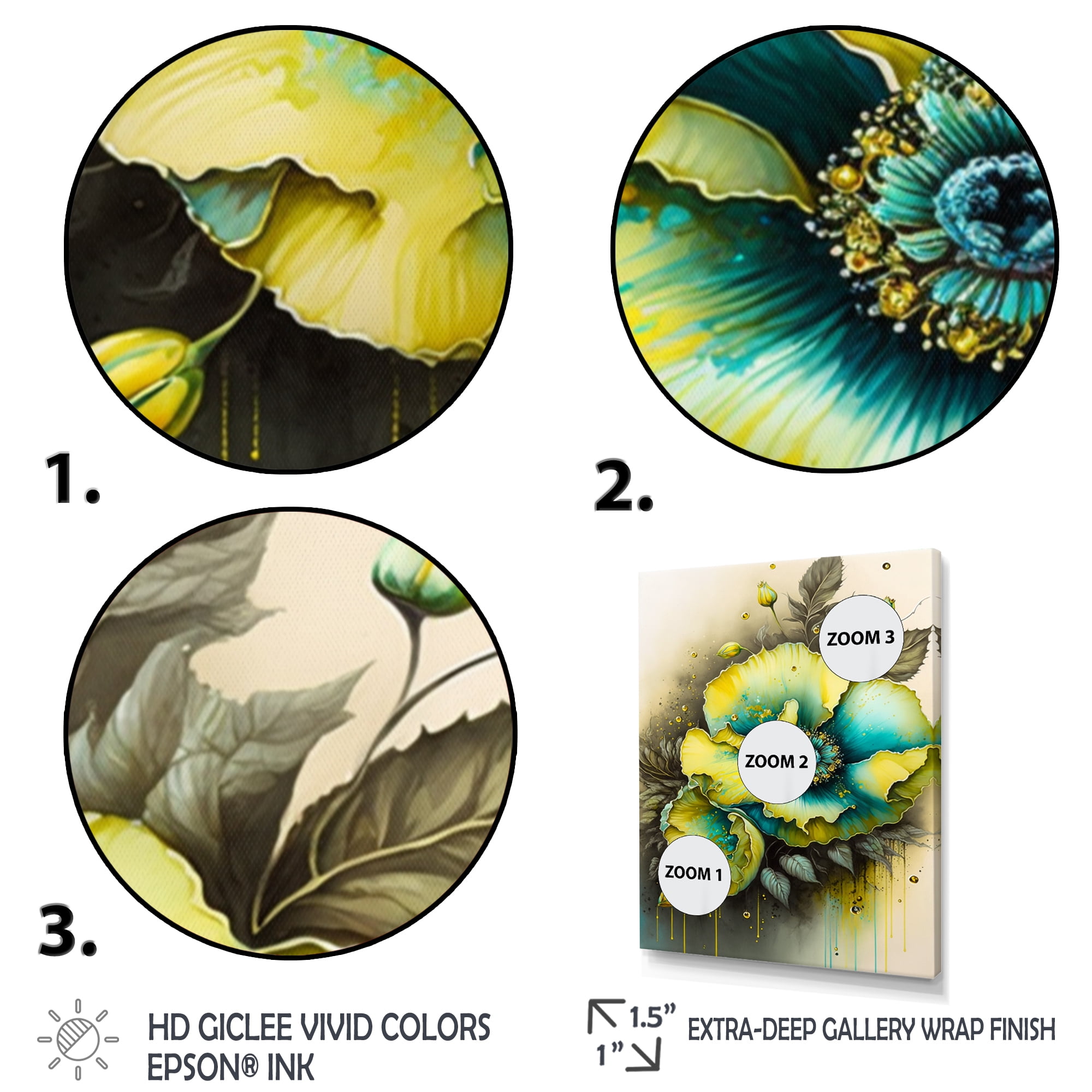 Designart Vibrant Yellow Floral Design Canvas Wall Art