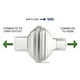 thumbnail image 2 of Filtro de Salida en LíNea Viral Compatible con MáQuina , CPAP/BiPAP, 12 Paquetes, 2 of 6