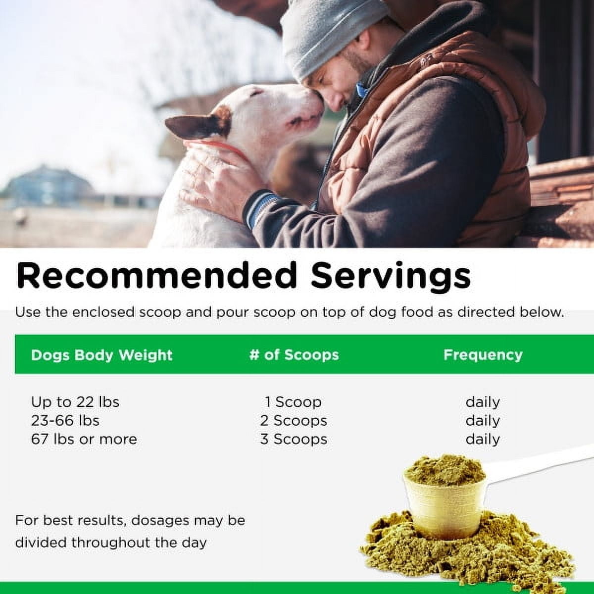 Nutri-Vet Daily Dental Powder for Dogs - Food Topper - 90 Day Supply - 2.7oz.