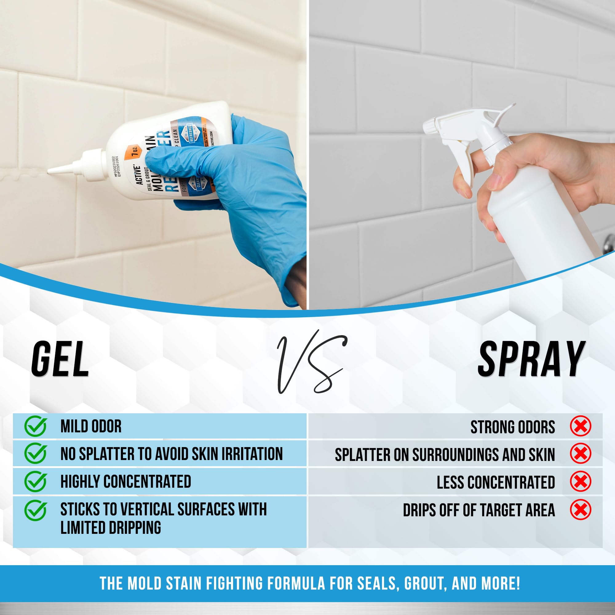 Active Mold Stain Remover Gel, Heavy Duty Solution for Washing Machine Seals and Bathroom Cleaner, 7 fl oz, 1 Count
