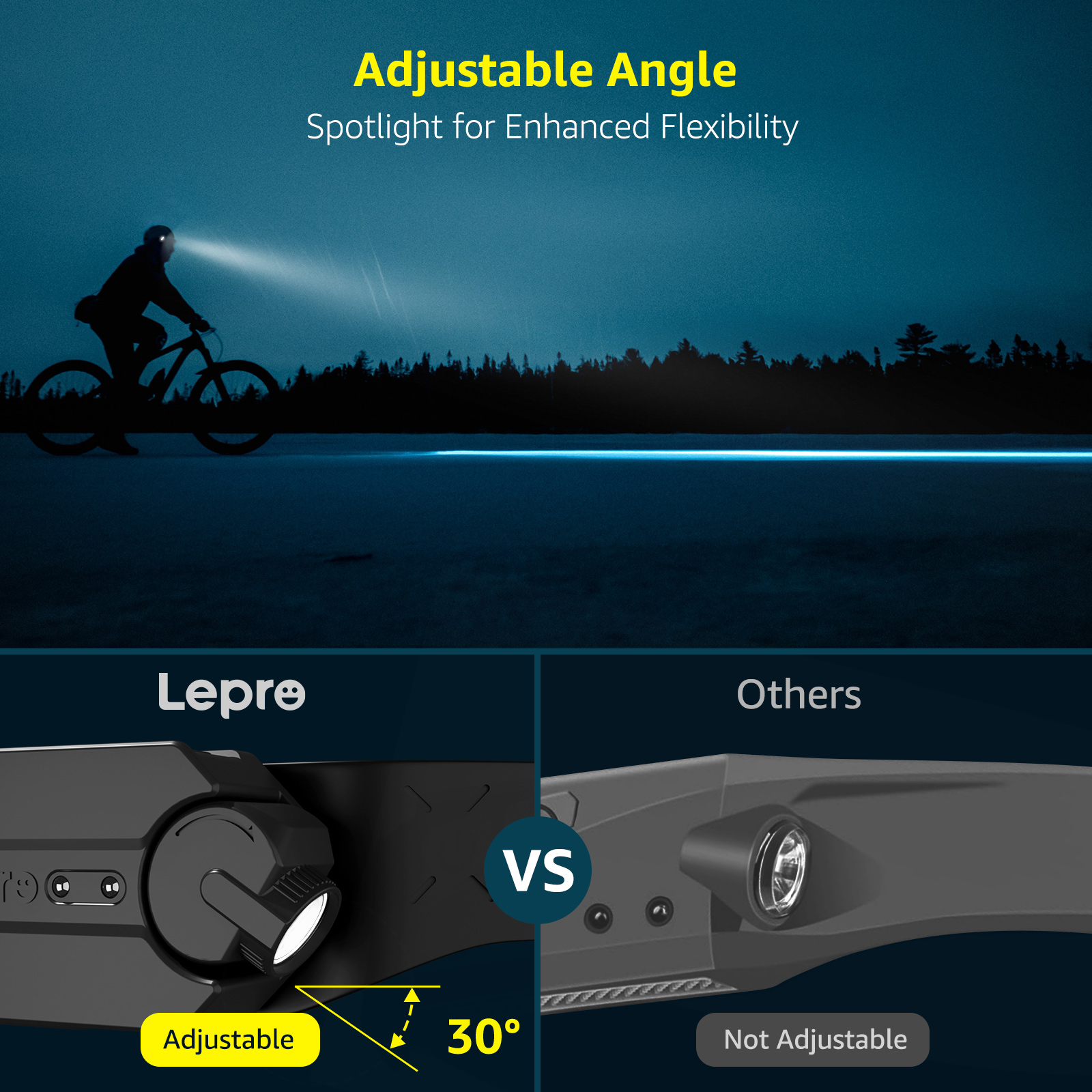 Lepro Rechargeable LED Motion Sensor Headlamps 2-Pack photo 7