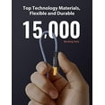 thumbnail image 4 of TianQi (25 ft + 50 ft) Cat 8 Ethernet Cable, 4 of 5